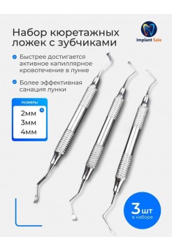 Набор кюретажных ложек Vase Jagged